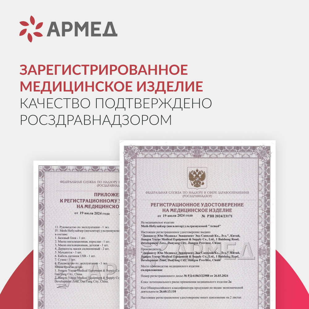 Mesh-небулайзер медицинский Армед M118 